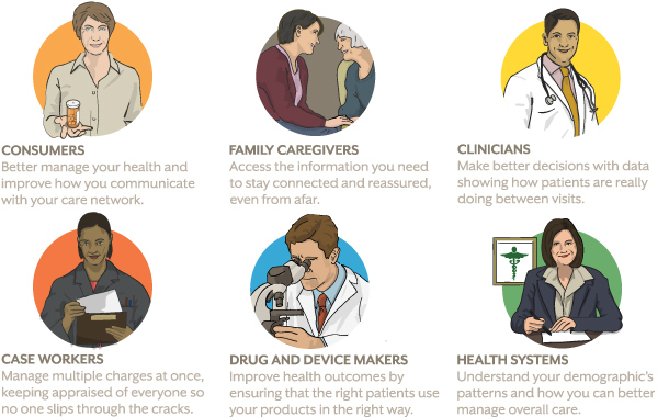 products_stakeholders_10_oct3