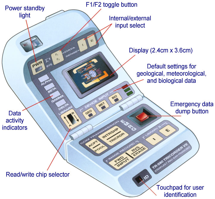 tricorder-2360