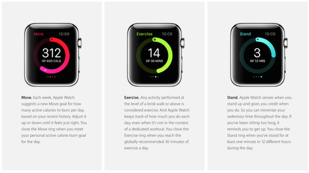 apple-watch-fit-1024x575 copy