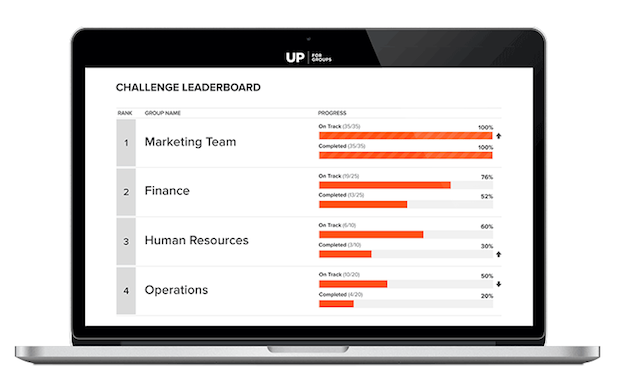 jawbone up group
