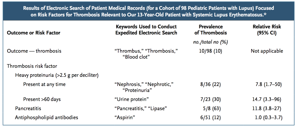 nejm stanford