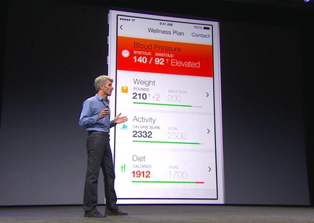 healthkit