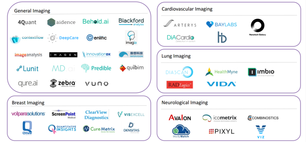 imaging-ai-startups-