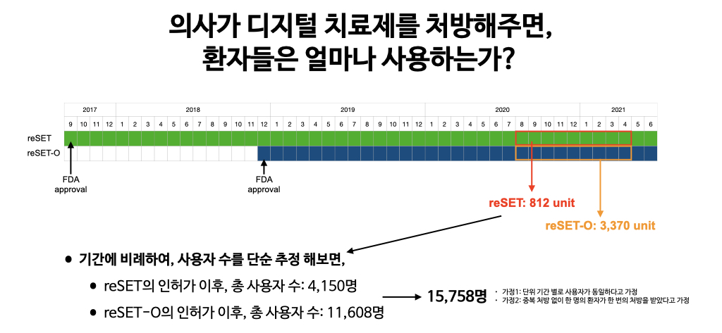 治療薬マニュアル 2021 | 高久 史麿, 矢崎 義雄, 北原 光夫